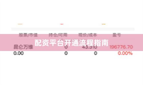 配资平台开通流程指南